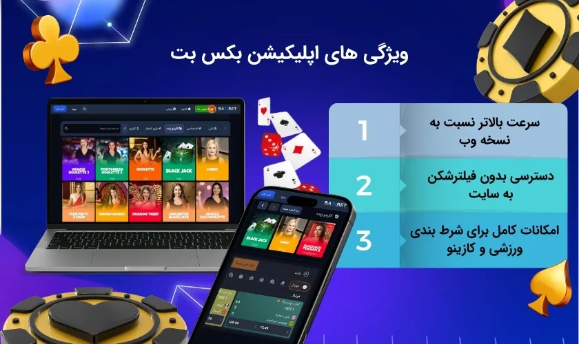 قابلیت های اپلیکیشن بکس بت